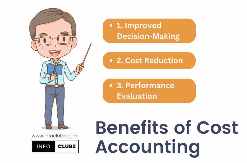 Benefits of Cost Accounting